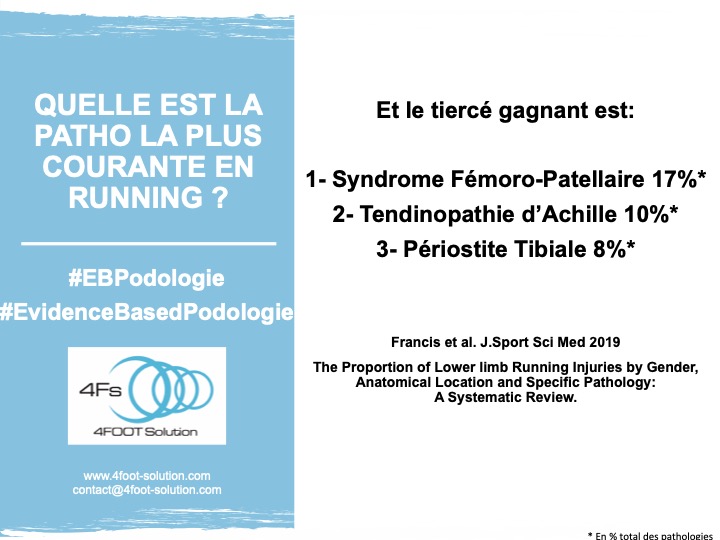 Resultats